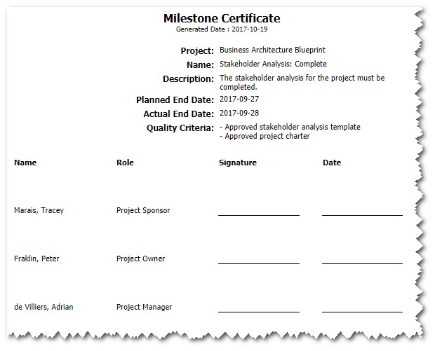 Milestone_Certificate_Report.jpg