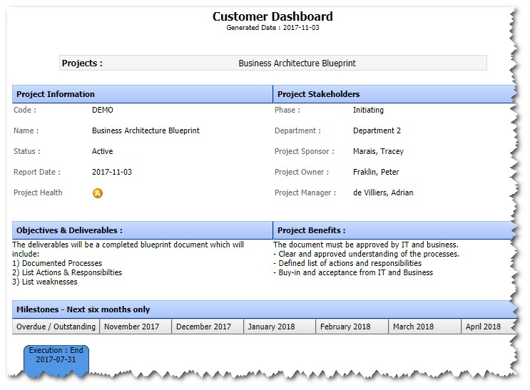 Customer_Dashboard.jpg