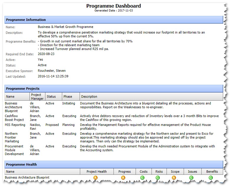 Programme_Dashboard.jpg