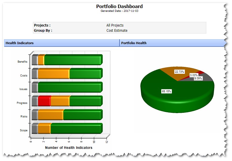 Portfolio_Dashboard.jpg