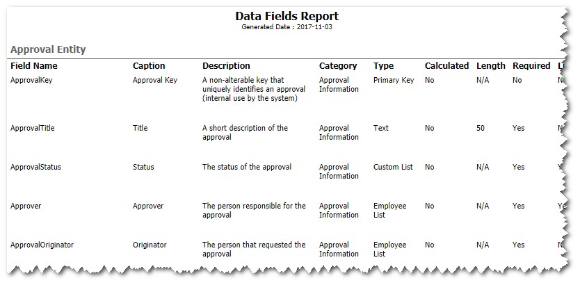 Data_Fields_Report.jpg