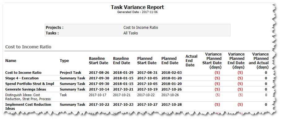 Task_Variance_Report.jpg