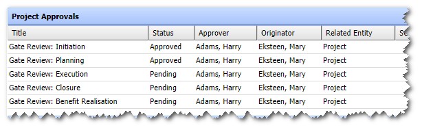 Project_Approvals.jpg
