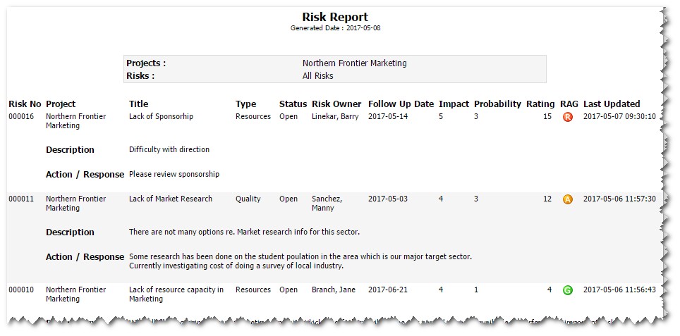 Risk_Report.jpg