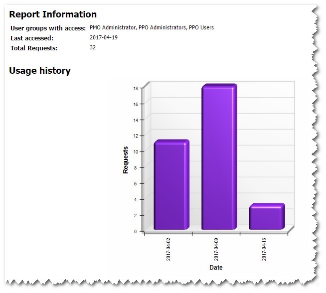 Section_1_of_the_Report_Usage.jpg