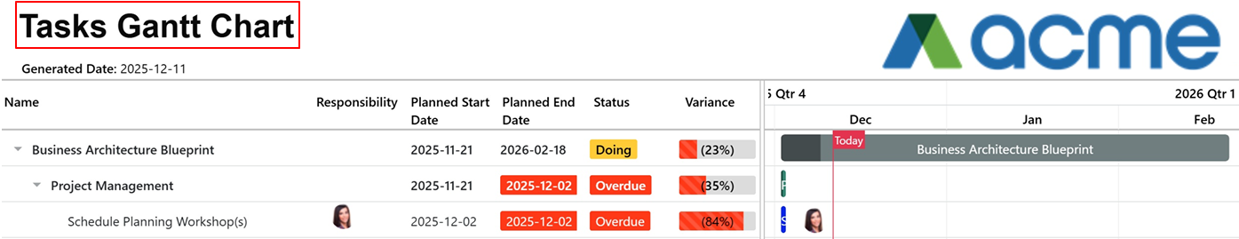 Tasks – PPO Support Portal