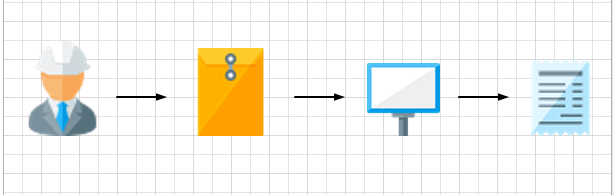 Lifecycle_Pic_1.PNG